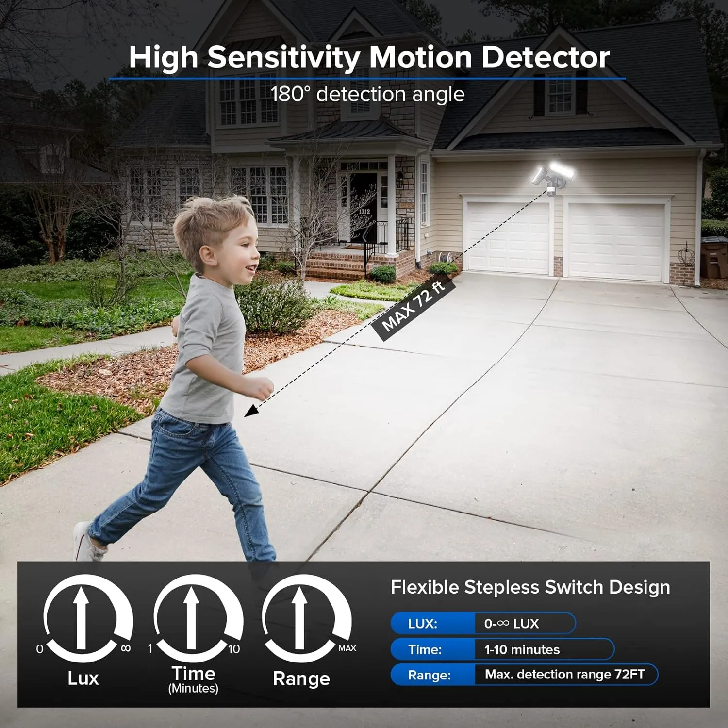 SANSI 27W LED Motion Sensor Outdoor Flood Light, 2700LM Security Light, 300W Equiv 5000K Dusk to Dawn Light, Wide Angle Illumination,4 Modes for Yard, Driveway, Black Bright Seires Wired Not Solar