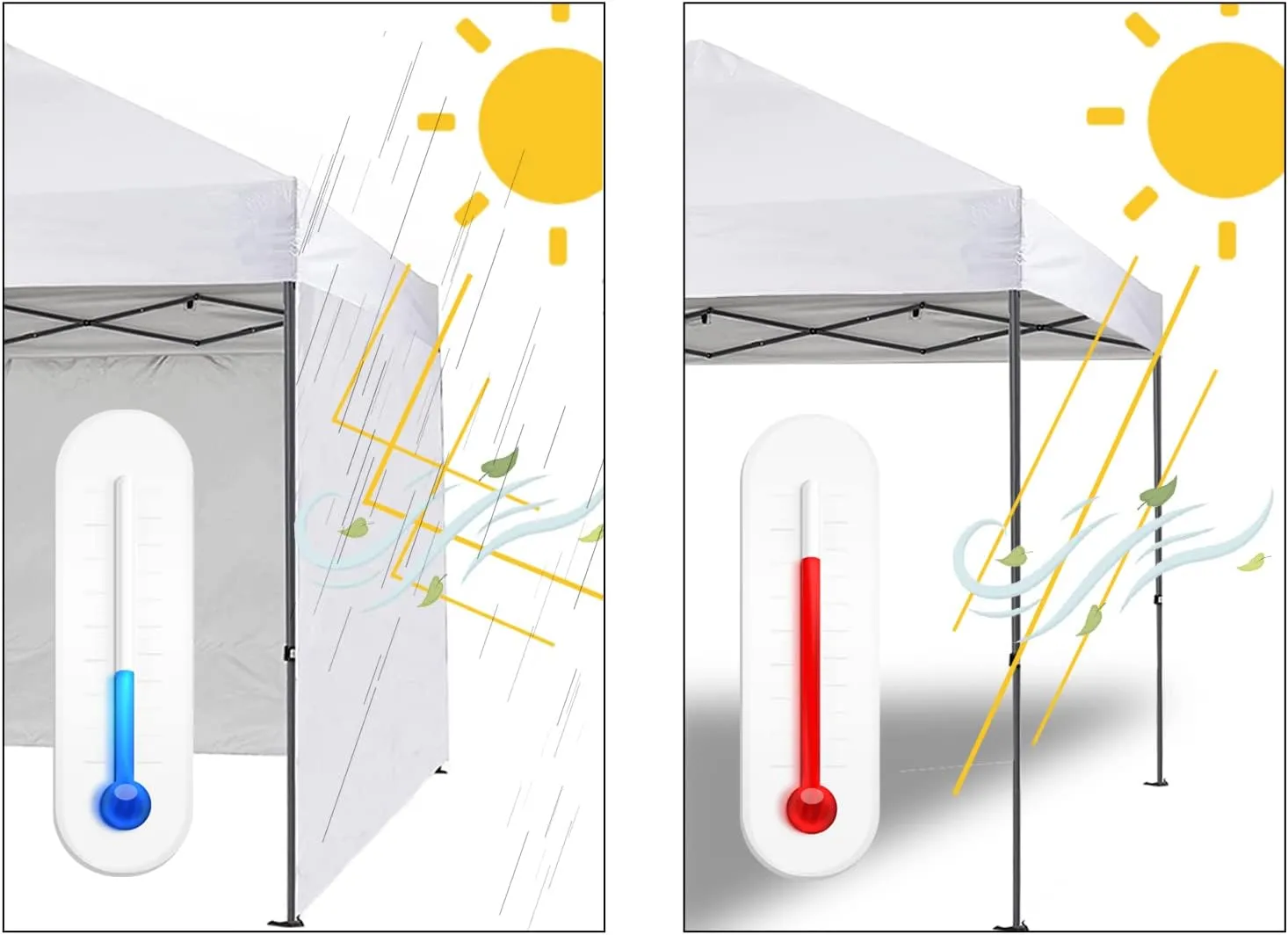 Senmortar Canopy SunWall, Sidewall for 10ft x10ft Pop Up Canopy, Instant Tent Gazebos, 3 Pack Sidewalls Only Blue