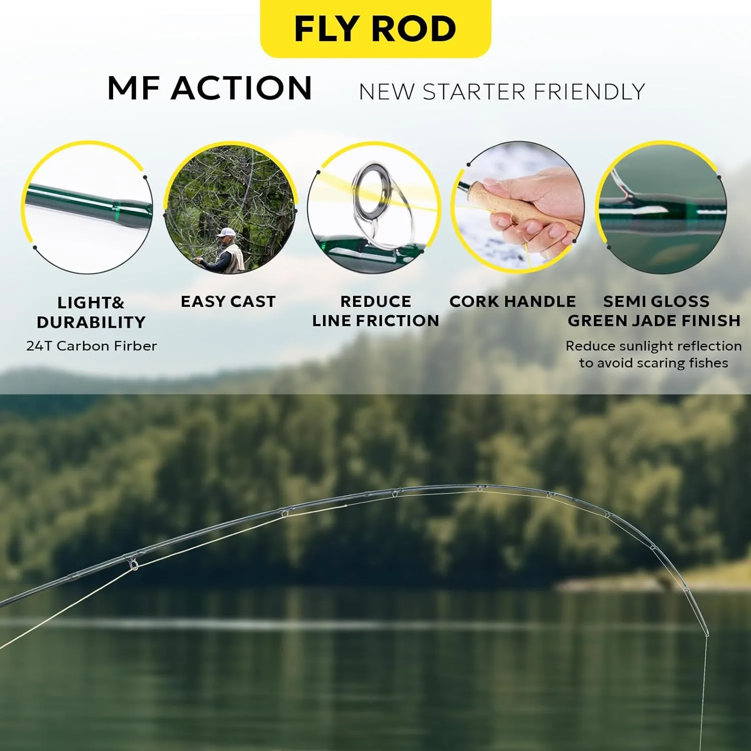 SF Fly Fishing Rod Combo Starter Kit Semi Gloss Green Jade Finish 24T Carbon Fiber Trout Travel Fly Rod with Reel,Fly Rod case,Fly Box , Flies,Tapered Leader,Knot Tying Tools