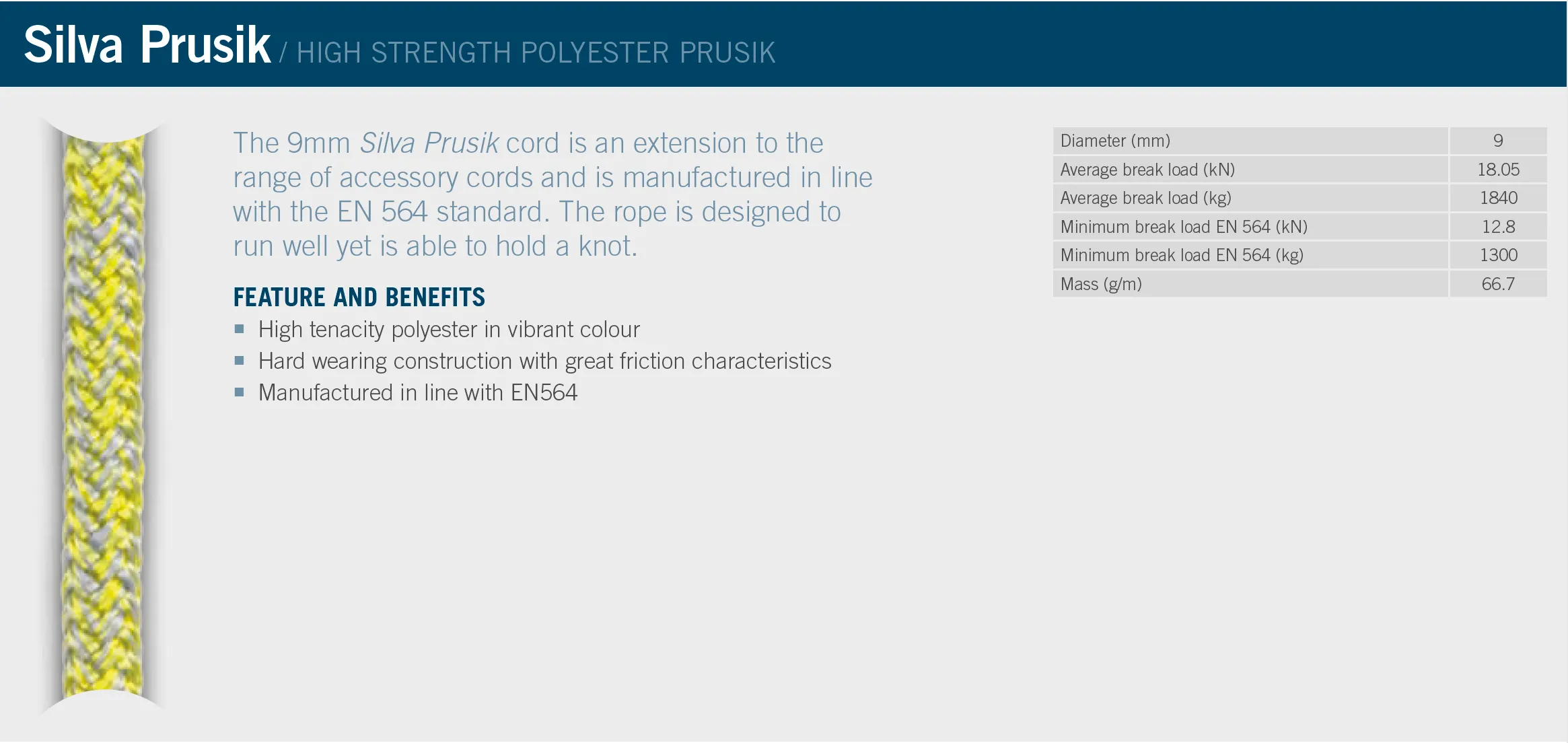 Silva Prusik (200M)
