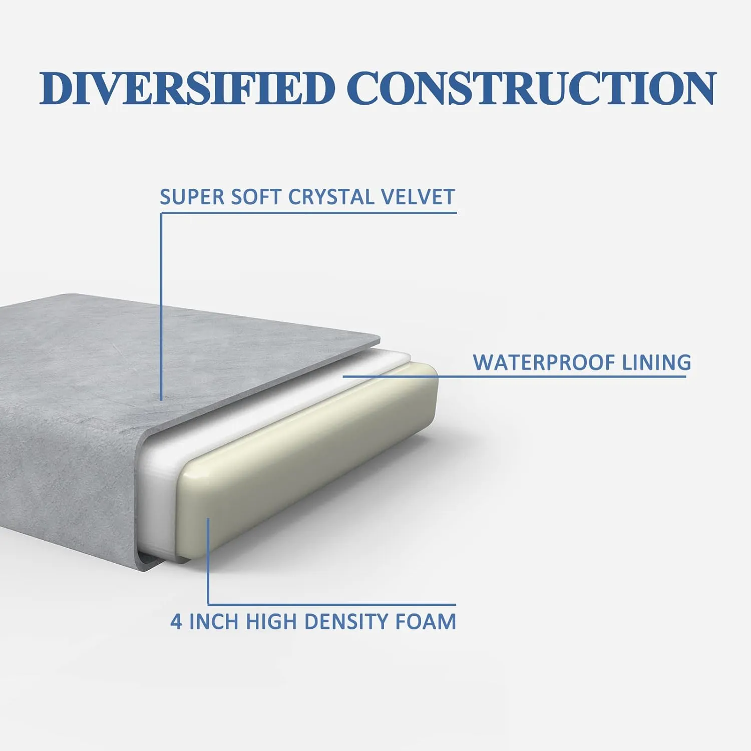 SINWEEK Tri Folding Mattress with Storage Bag 4" Foldable Mattress Foam Topper Floor Cot, Guest Bed with Machine Washable Cover and Waterproof Lining, CertiPUR-US Certified 52 x 73 Inch