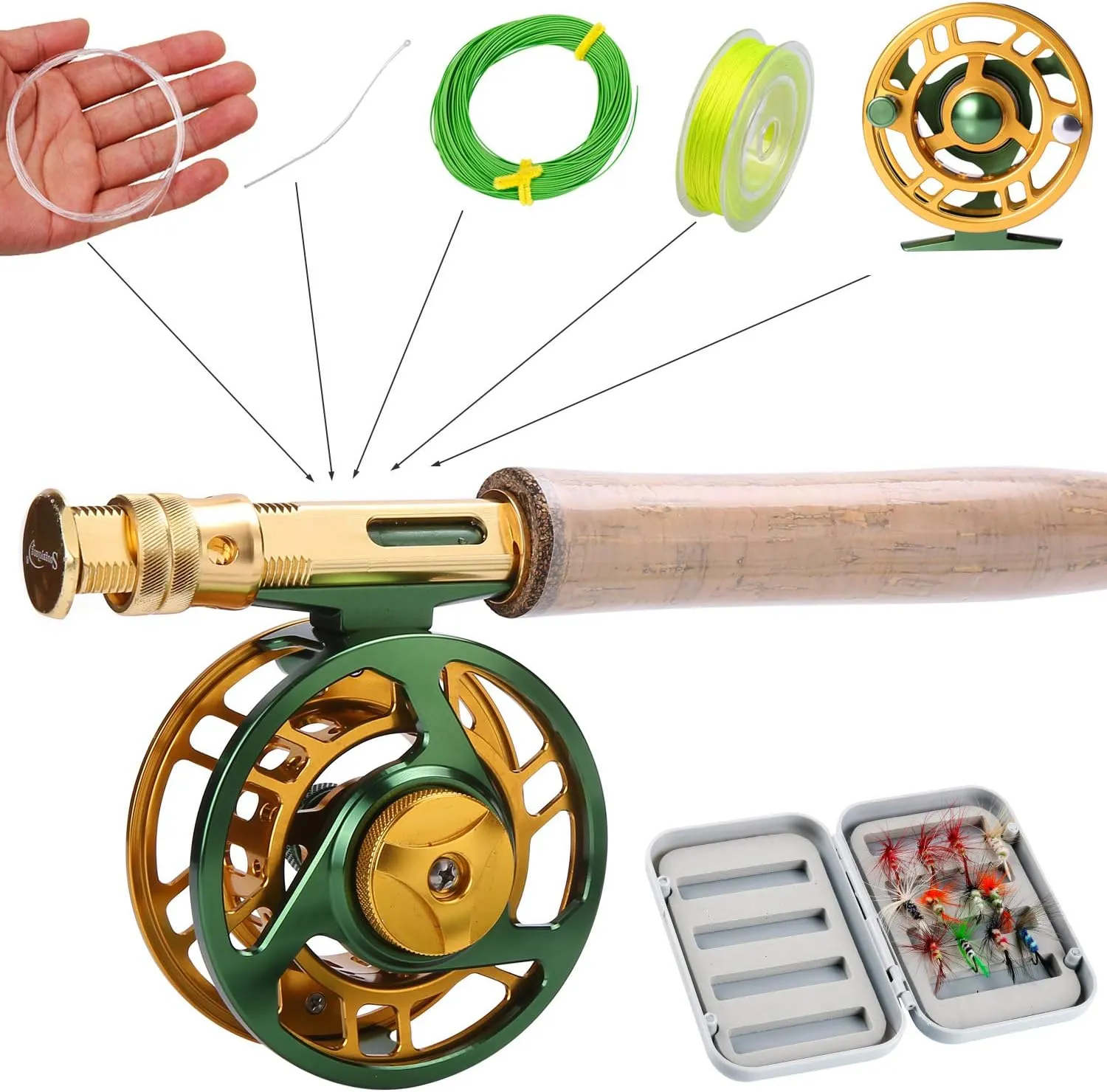 Sougayilang Fly Fishing Rod Reel Combos with Lightweight Portable Fly Rod and CNC-machined Aluminum Alloy Fly Reel,Fly Fishing Complete Starter Package