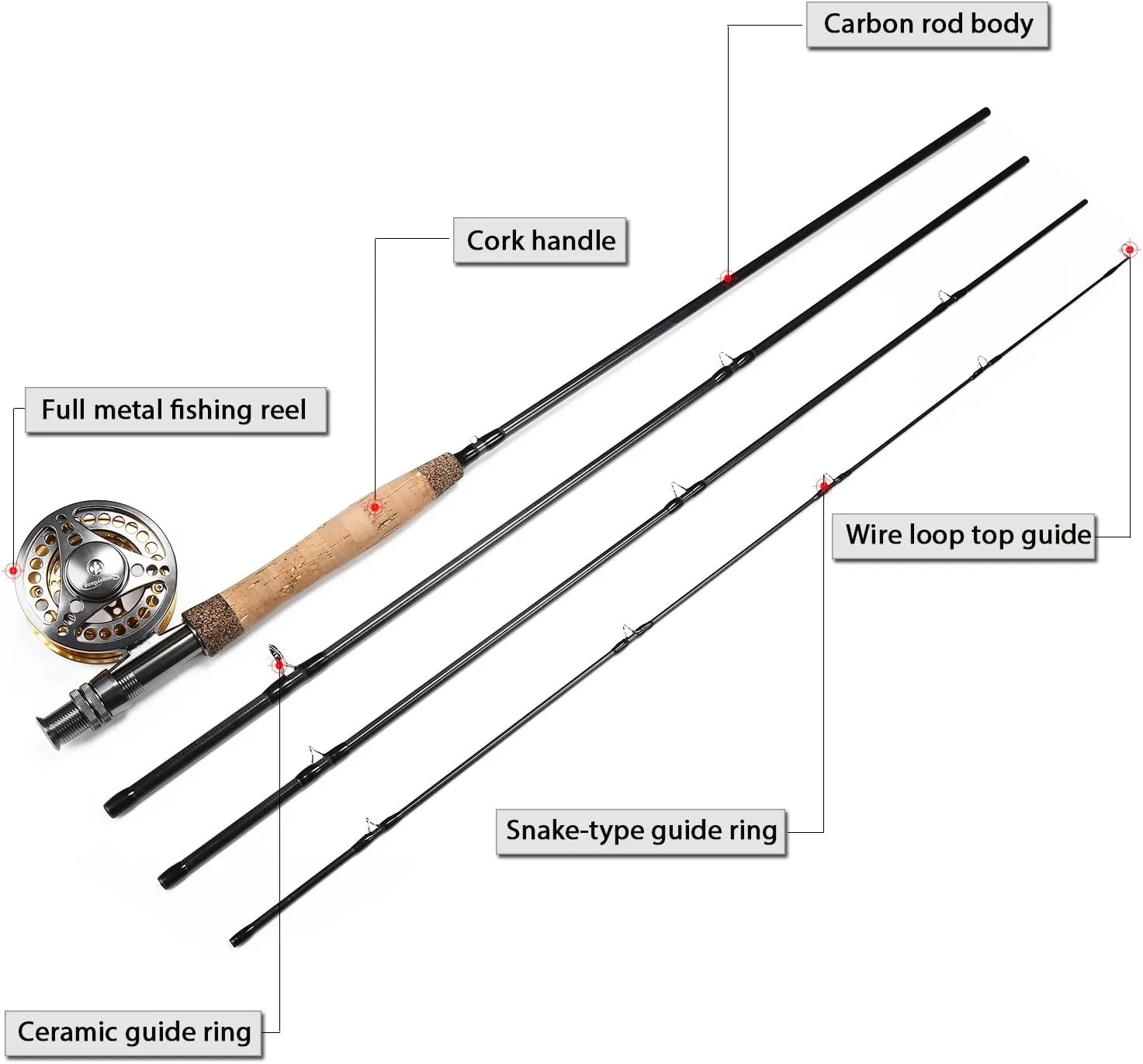Sougayilang Fly Fishing Rod Reel Combos with Lightweight Portable Fly Rod and CNC-machined Aluminum Alloy Fly Reel,Fly Fishing Complete Starter Package