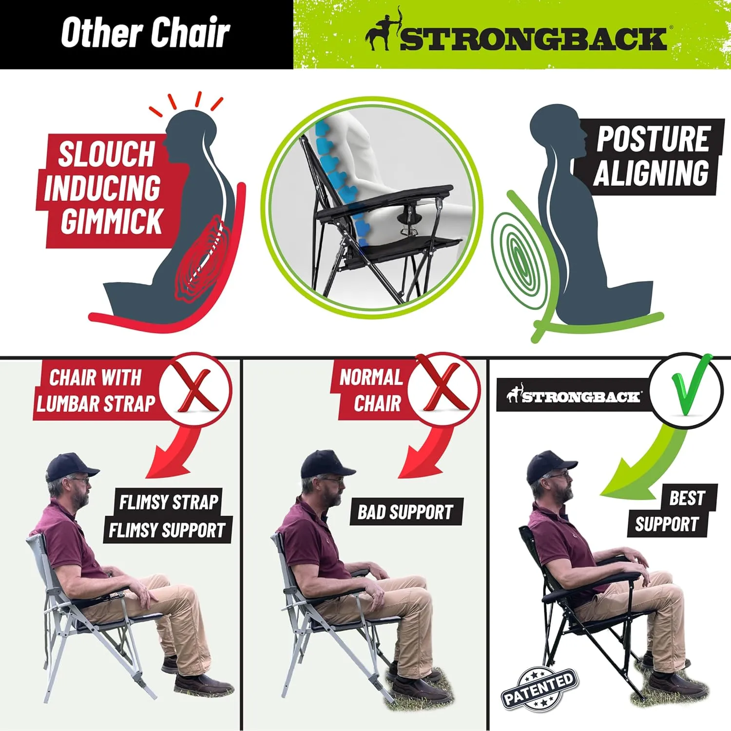 STRONGBACK Elite Folding Camping Lawn Lounge Chair Heavy Duty Camp Outdoor Seat with Lumbar Support and Portable Carry Bag - Navy/Grey
