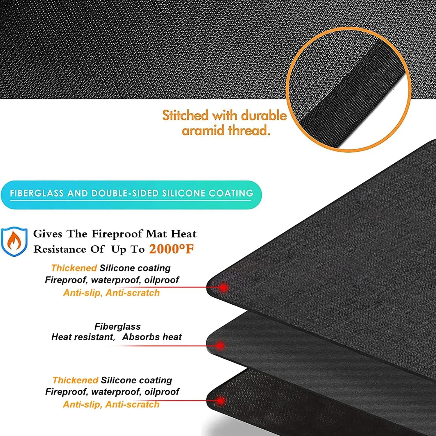 UBeesize Thickened 60x36 inch Under Grill Mat for Outdoor Grill, Fireproof Mat for Lawn, Smokers, Gas Grills, Deck and Patio, Fireplace Mat Fire Pit Mat,Oil-Proof Waterproof Non-Slip BBQ Protector