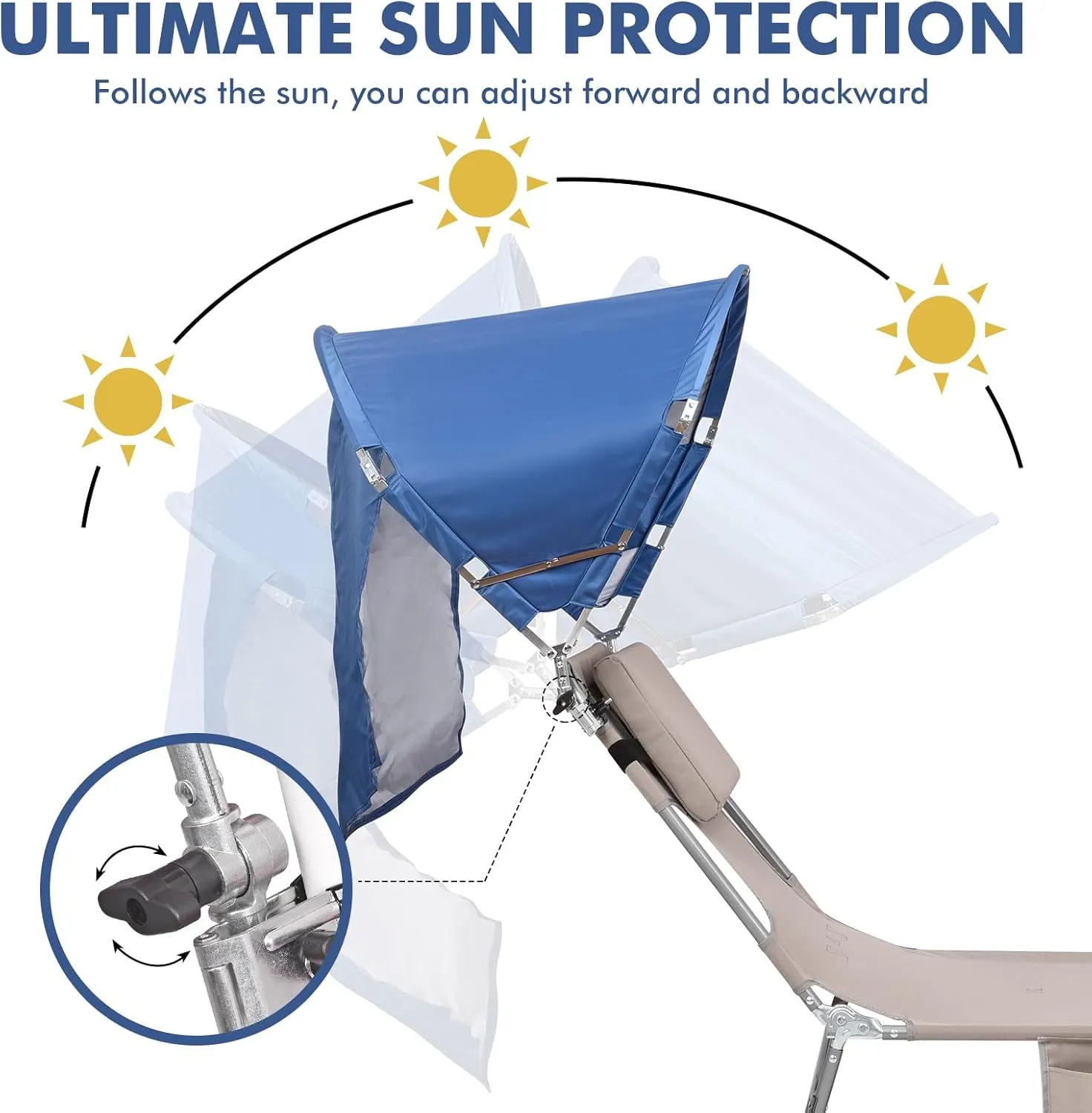 Universal Chair Umbrella Canopy, UPF 50  Sun Shade with Adjustable Clamp Clip for Beach Chair, Outdoor Camping Chair, Sports Chair, Lawn Chair, Tanning Chair, Zero Gravity Chair, Navy 2 Pack