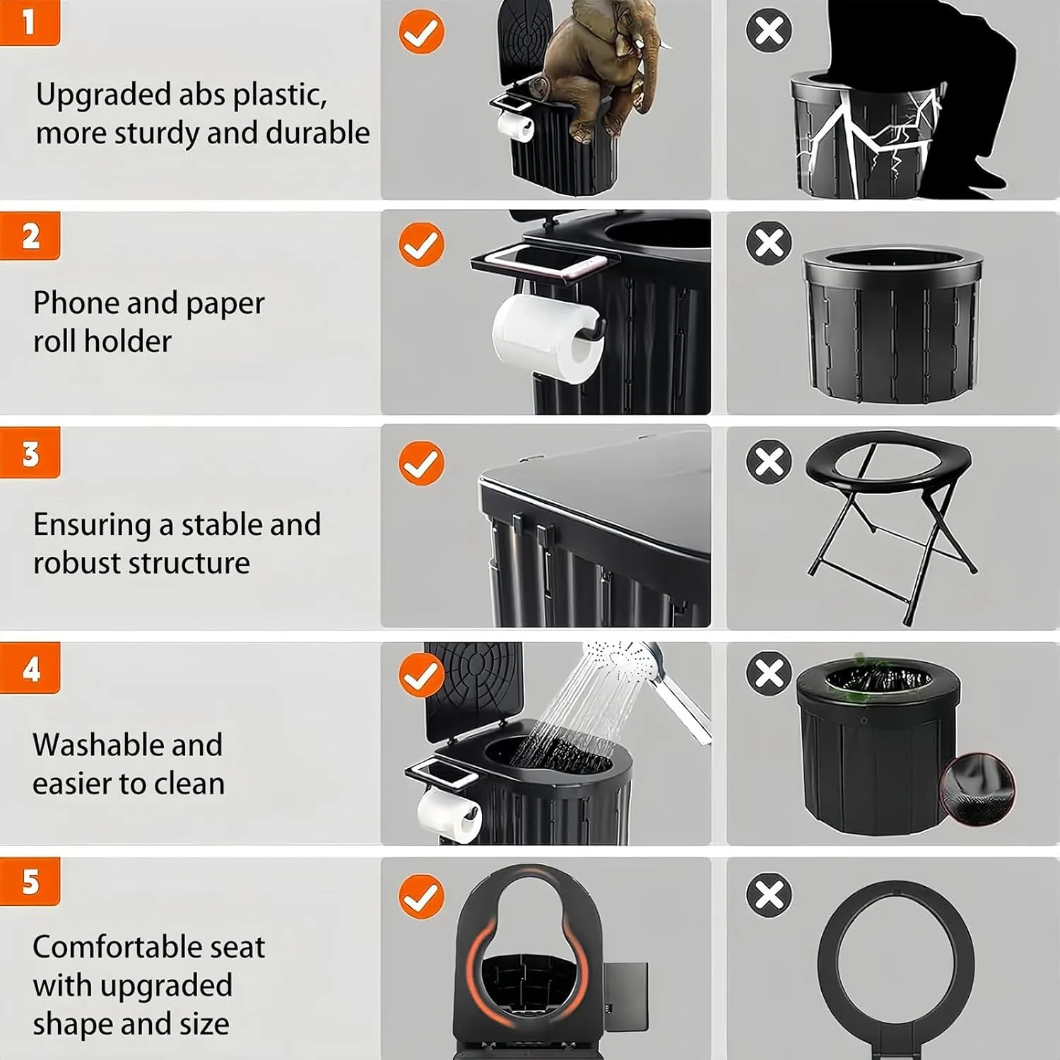 UOPBYEA Portable Camping Toilet for Adults with Handle and Detachable Bracket, Outdoor Toilet for Camping Toilets Portable Potty, Bucket Toilets for Tent, Beach, Travel, Hiking, Car, RV, Truck Driver