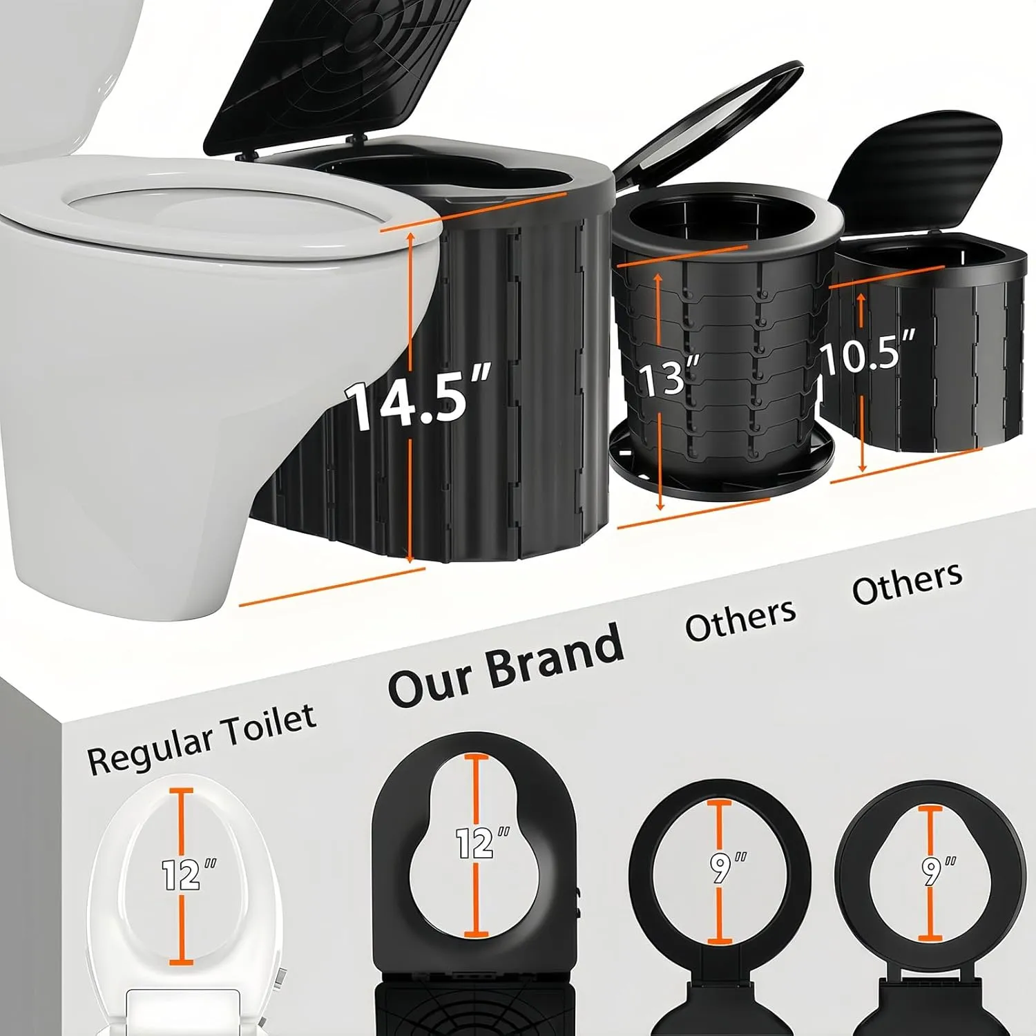UOPBYEA Portable Camping Toilet for Adults with Handle and Detachable Bracket, Outdoor Toilet for Camping Toilets Portable Potty, Bucket Toilets for Tent, Beach, Travel, Hiking, Car, RV, Truck Driver