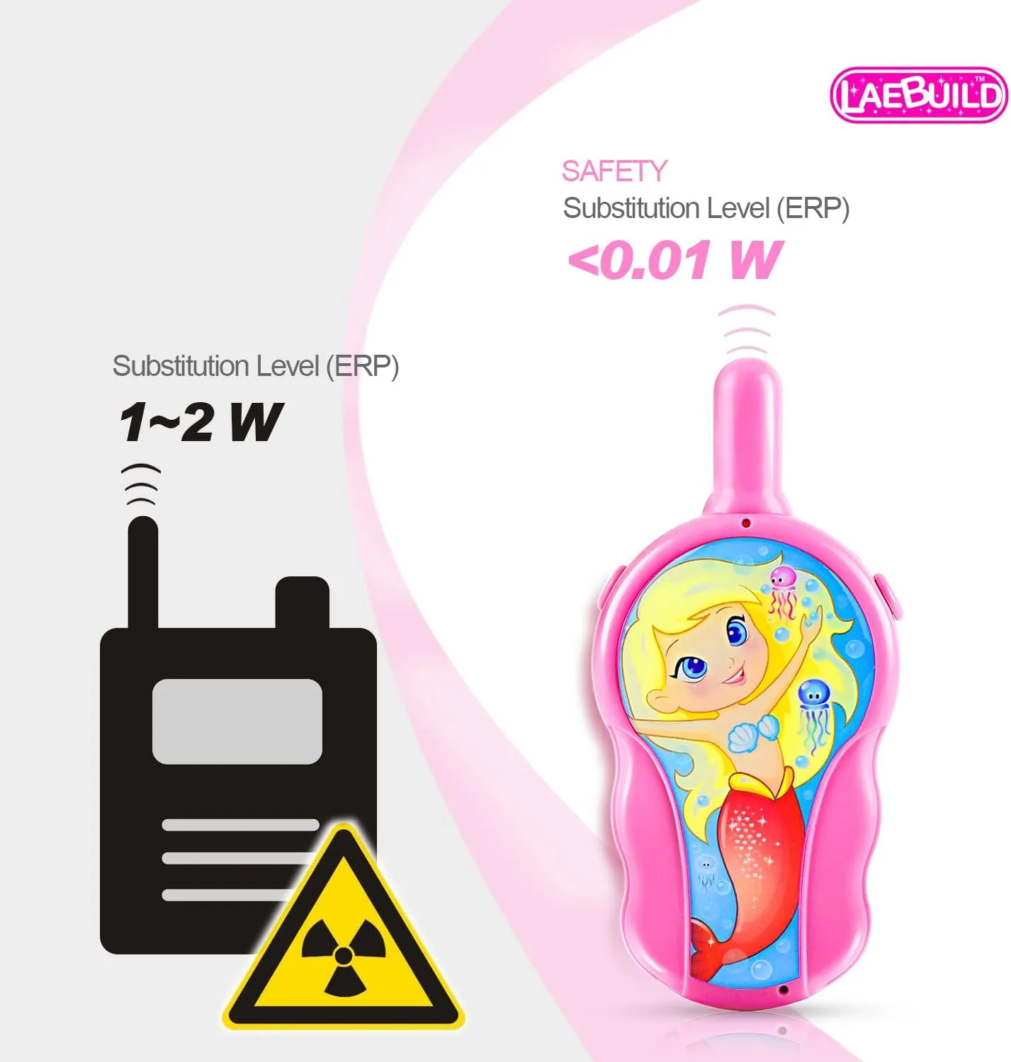 Walkie Talkies for Kids, Toys for 4 5 6 7 8 Year Old Girls Boys, Long Range Walkie Talkies for Toddlers, Mini Pink Cute Mermaid Christmas Birthday Easter Gifts Indoor Outside Games (2 Pack)