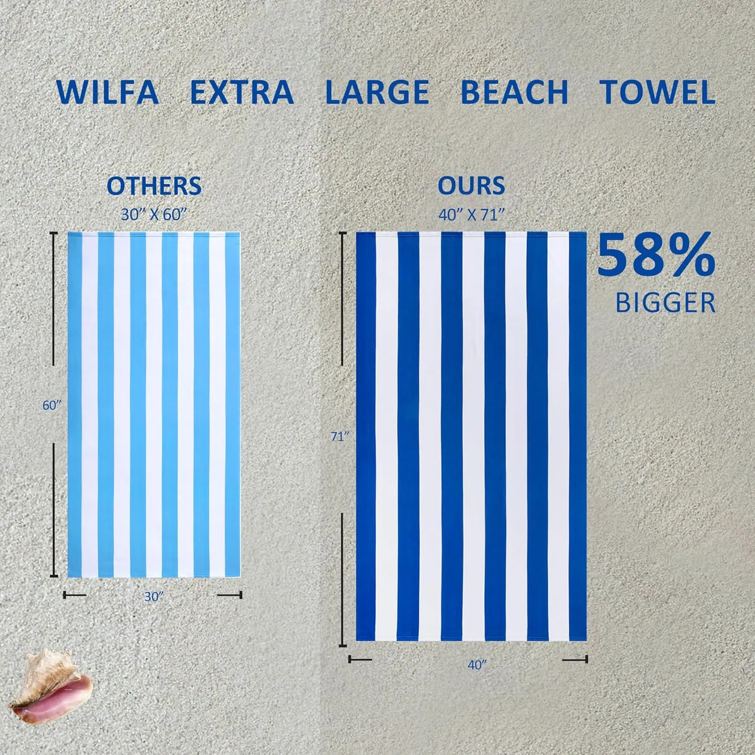 WILFA Extra Large Beach Towel - Oversized Mircofiber Beach Towel 40'' x 70'', XL Striped Lightweight Pool Towel, Big Cabana Swim Travel Towel for Adults Mens Women,Black