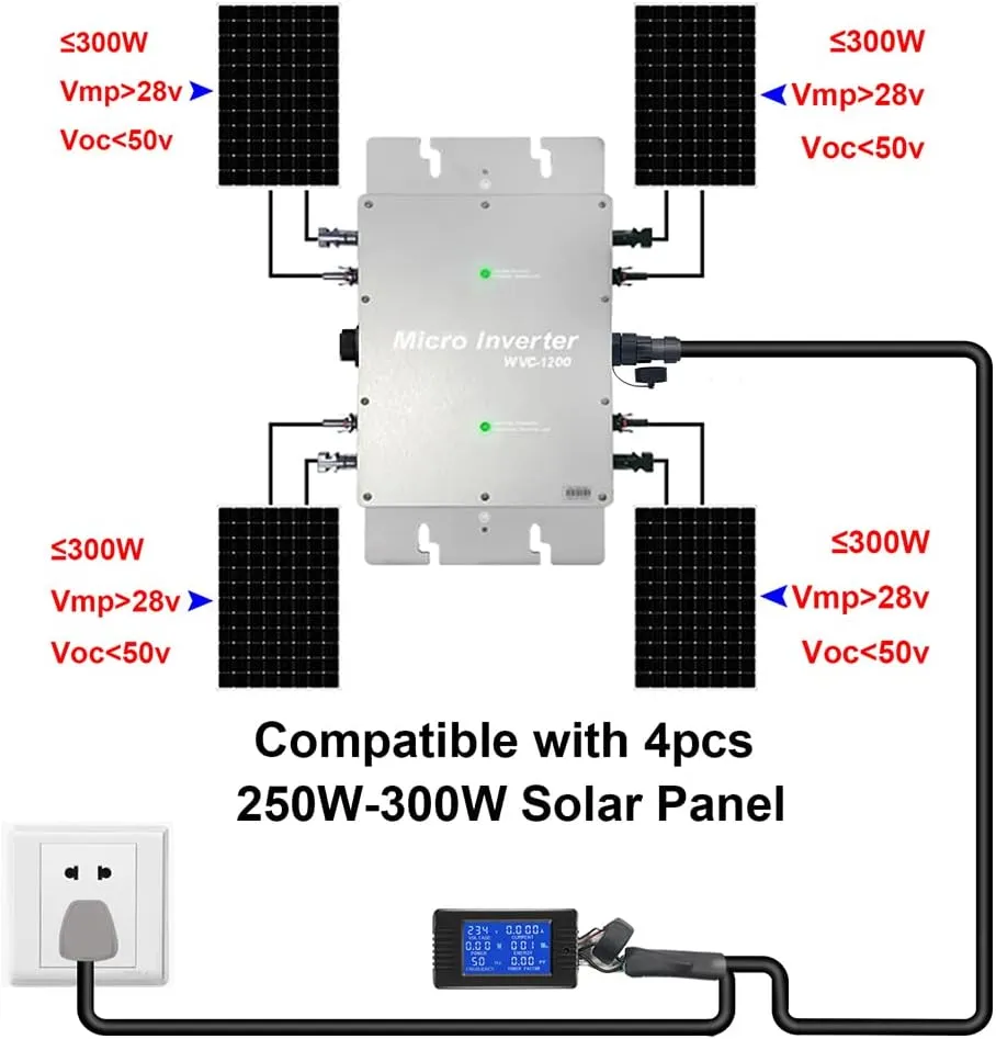 Y&H 1200W Solar Grid Tie Micro Inverter with AC Data Monitoring Display Screen Waterproof IP65 MPPT DC28-50V PV Input AC80-160V Output for 36V Solar Panel