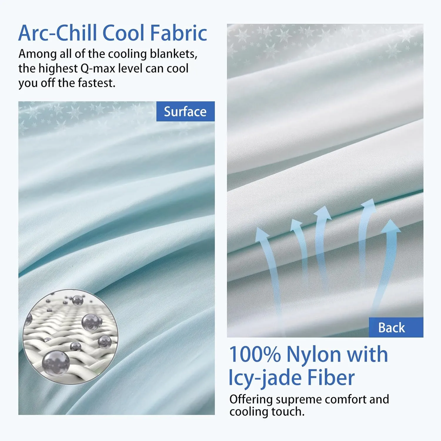 YIYEA Cooling Blanket with Double Sided Cold Effect for Hot Sleepers & Night Sweats, Arc-Chill Q-Max>0.5 Summer Cooling Blanket Queen Size, Absorbs Heat to Keep Body Cool, 90" x 90"